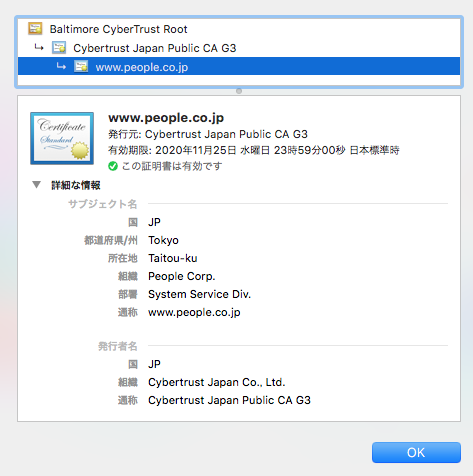 ぴーぷるサイトのSSLサーバー証明書