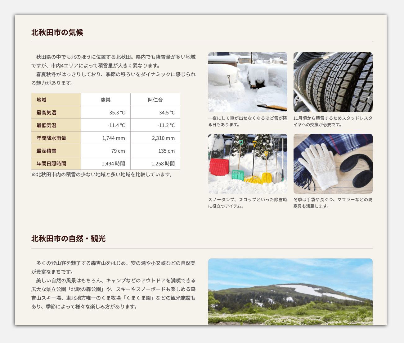 市の特徴、気候、アクセス、自然・観光、食文化・グルメ、歴史を紹介