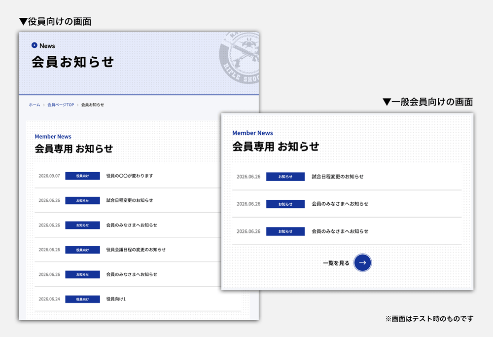会員参加型の情報発信を実現