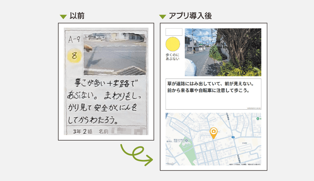 アプリ導入前、導入後
